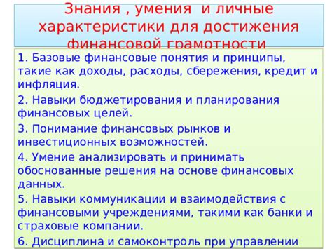 Техники взаимодействия с финансовыми учреждениями при обсуждении условий кредитования