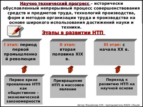 Техники использования специализированного сосуда в научной аналитике