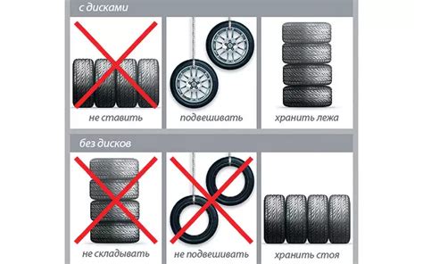 Техники и методы удаляния защитной покрышки без опасности для поверхности автомобиля