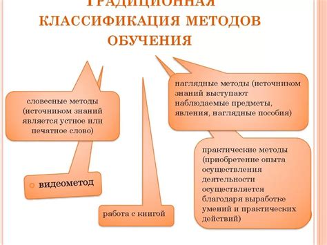 Техники и приемы: сопоставление методов древнегреческой и современной ораторики