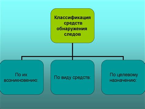 Техники обнаружения и анализа следов, свидетельствующих о пролитой крови