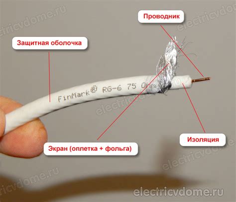 Техническая сторона работы телевизионного кабеля: важность стабильности и передача информации