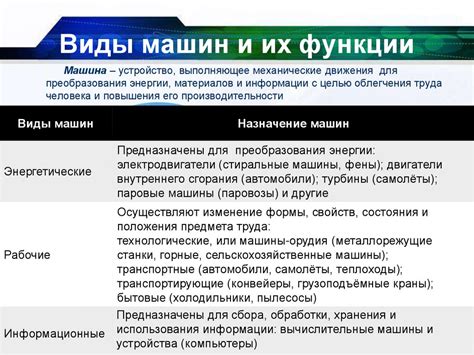 Технические аспекты и принципы перехвата сообщений: механизмы и составные части
