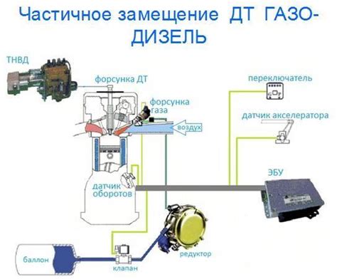 Технические аспекты оптимального использования наушников с мобильным аудиоусилителем