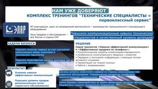 Технические аспекты улучшения вхмо помещения