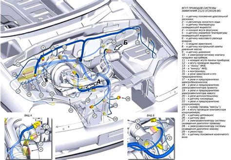 Технические особенности размещения агрегата в автомобиле Citroen DS4