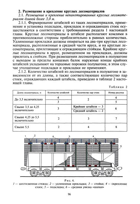 Технические особенности размещения узла управления в автомобиле серии 200