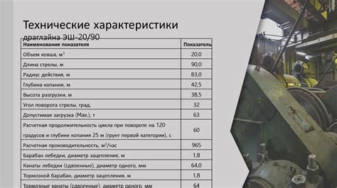 Технические параметры Эш 65: описание и основные характеристики