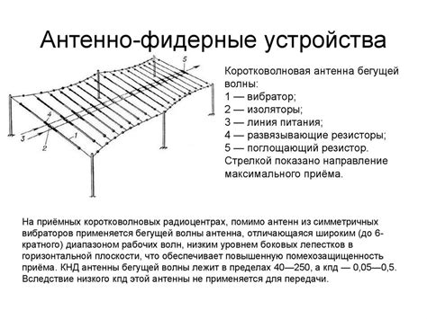 Технические параметры антенн и их значимость для эффективной передачи данных