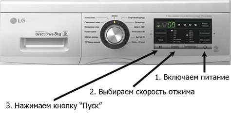 Технические причины и методы устранения проблемы с отжимом в стиральных машинах LG