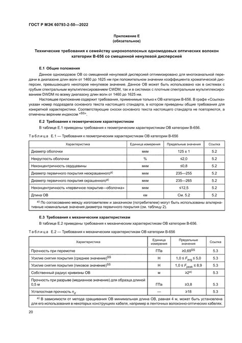 Технические требования к размещению журнала записи уникальных предметов третьей версии