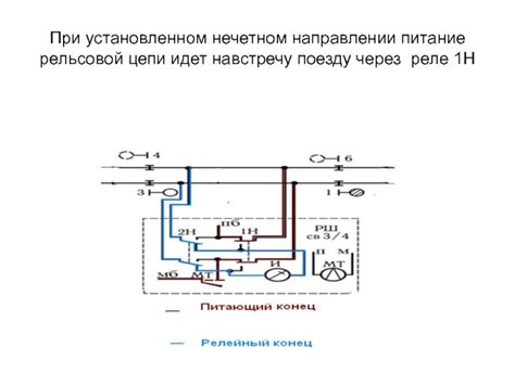 Технические характеристики реле указателей смены направления движения