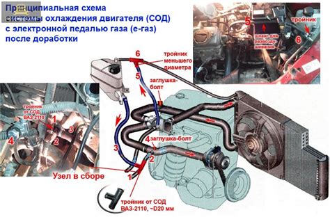 Технические характеристики системы охлаждения автомобиля ВАЗ 2114