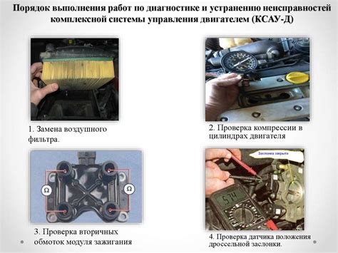 Техническое обслуживание и ремонт системы подогрева автомобиля