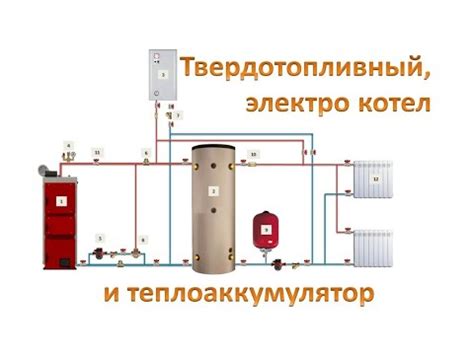 Технологические нюансы опосредствованной схемы подключения