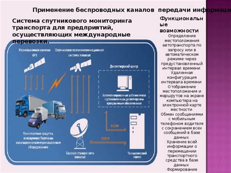 Технология мониторинга местоположения через IP-адресы: принципы работы