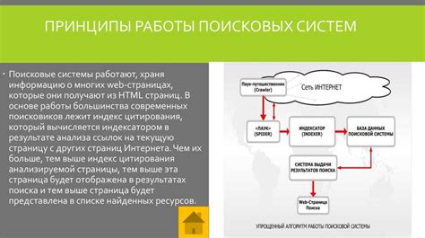 Технология определения местонахождения: обзор процесса работы