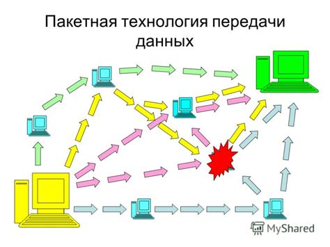 Технология связи и передачи данных