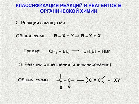 Типичные окончания и их значения в органической химии