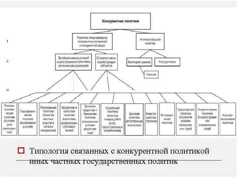 Типология автомобилей, связанных с культом Эпсилон