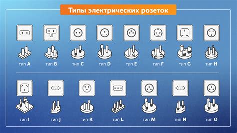 Типы вилок