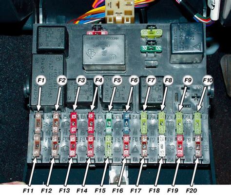 Типы и характеристики предохранителей, применяемых в автомобиле Ваз 2111