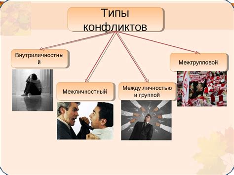 Типы конфликтов резус-фактора и их последствия