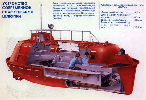 Типы лодок: открытые и закрытые варианты