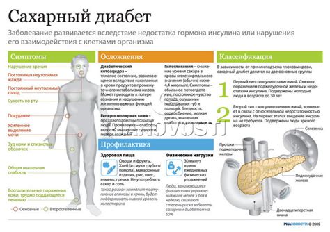 Типы сахарного диабета и их воздействие на получение автомобильных привилегий