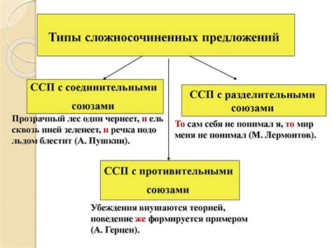 Тире в качестве разделителя в сложносочиненных предложениях