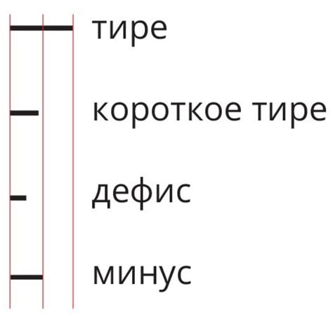 Тире для выделения перечислений и обозначения примеров