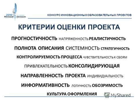 Товары и описания: качество, информативность и привлекательность