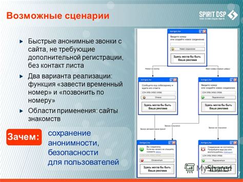 Толкование номер два: возможные конфликты