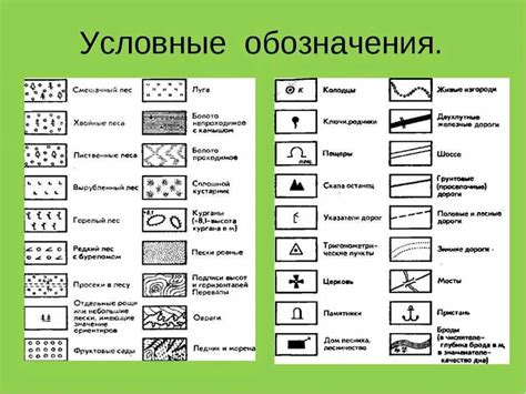 Топографические и географические особенности местности, отражающие судьбу населения города Калинов