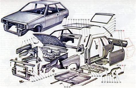 Топография компонентов автомобиля ВАЗ 2109: География ключевых областей и основные функции