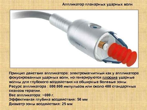 Топ места для обнаружения аппликатора, повышающего эффективность действия организма