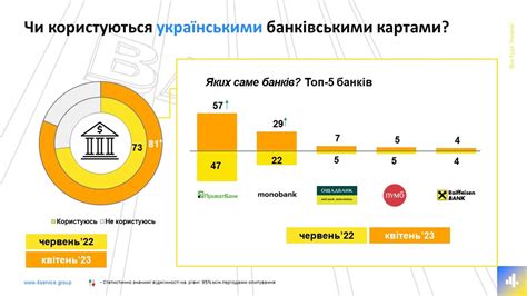 Топ-5 предпочитаемых мест в Пензе для выгодного обмена золотом