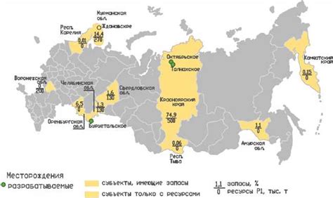 Топ-5 регионов, где наиболее распространен фальсифицированный автомобильный топливо