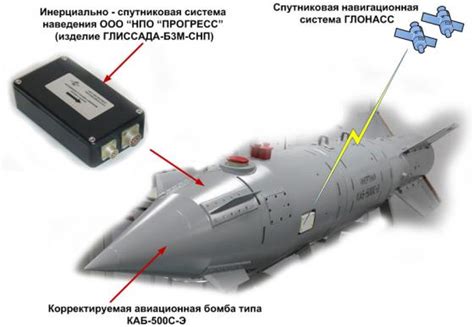 Точное расположение военного корабля: последние данные с помощью спутниковой системы навигации