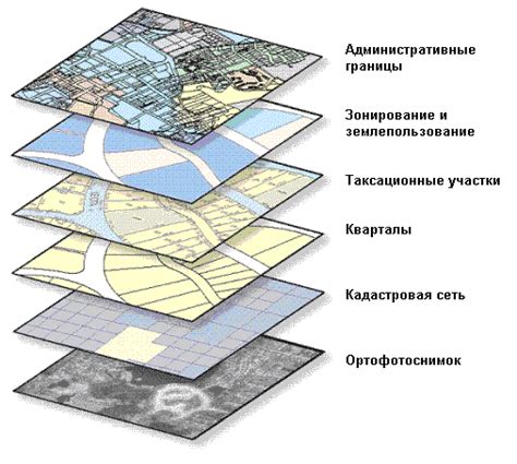 Точность и достоверность данных в географических исследованиях: вызовы и решения