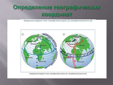 Точные географические координаты Востока и его положение