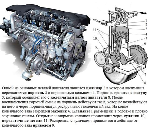 Точный расположение измерительного устройства в системе управления двигателем