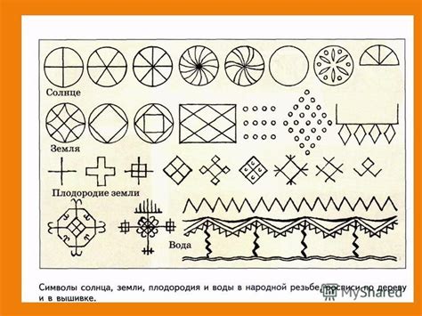 Традиционная символика русского угла в доме: значение и особенности