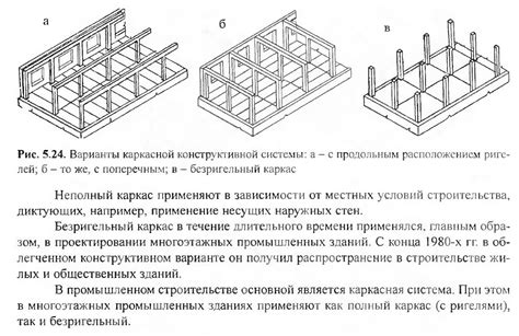 Традиционная собственная конструктивная система возвода зданий у талышей