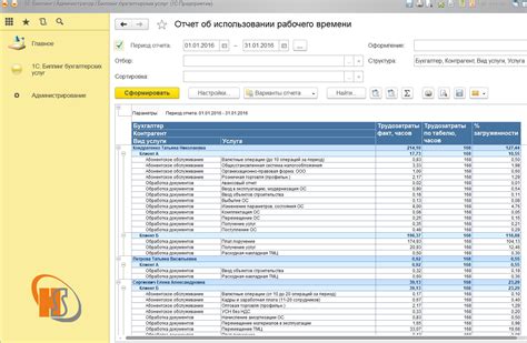 Требования к аннулированию фискальных документов в конфигурации 1С:Предприятие