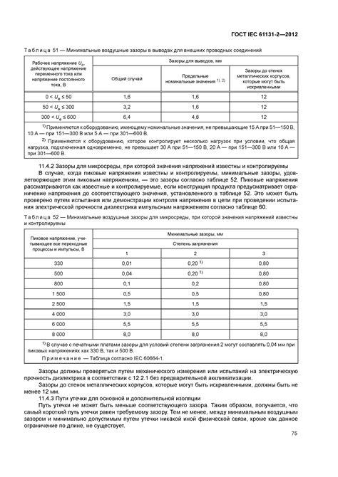 Требования к оборудованию и его расположению