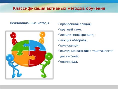 Тренинг как способ развития навыков и обучения