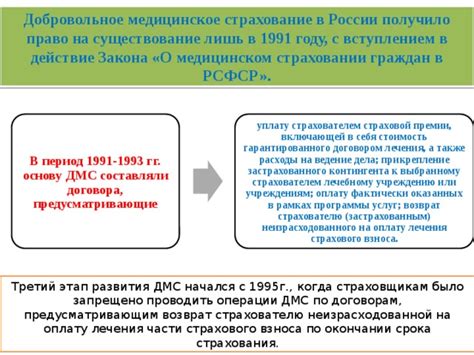 Третий этап: подтверждение отзыва операции