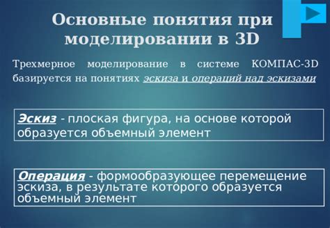 Трехмерное позиционирование на основе трех точек