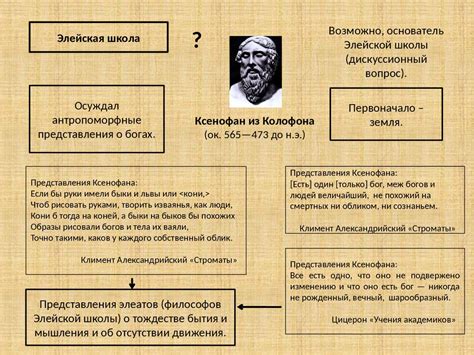 Труд в античной греческой философии: непреложный элемент развития и самореализации